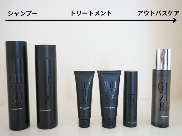 ヘアメイク目線で本音レビュー！GINZUBA3ステップトリートメント