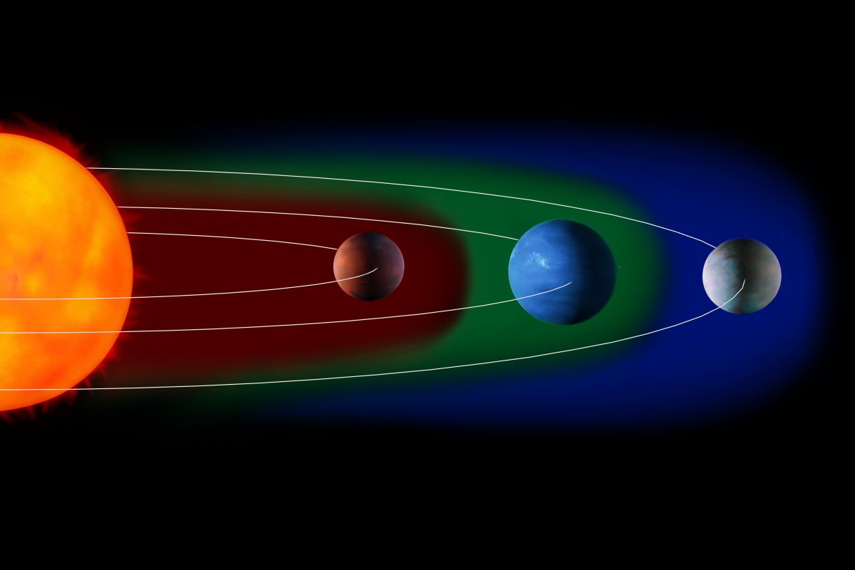 AIで地球型惑星を探せ 機械学習モデルを開発、有力候補の惑星系