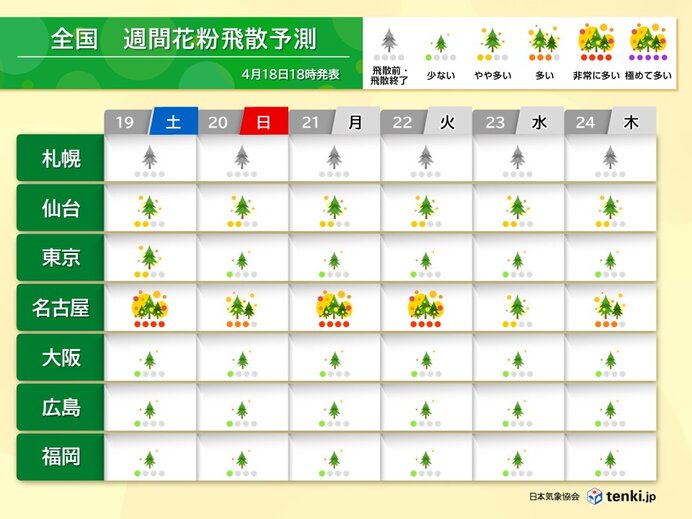 Web site image