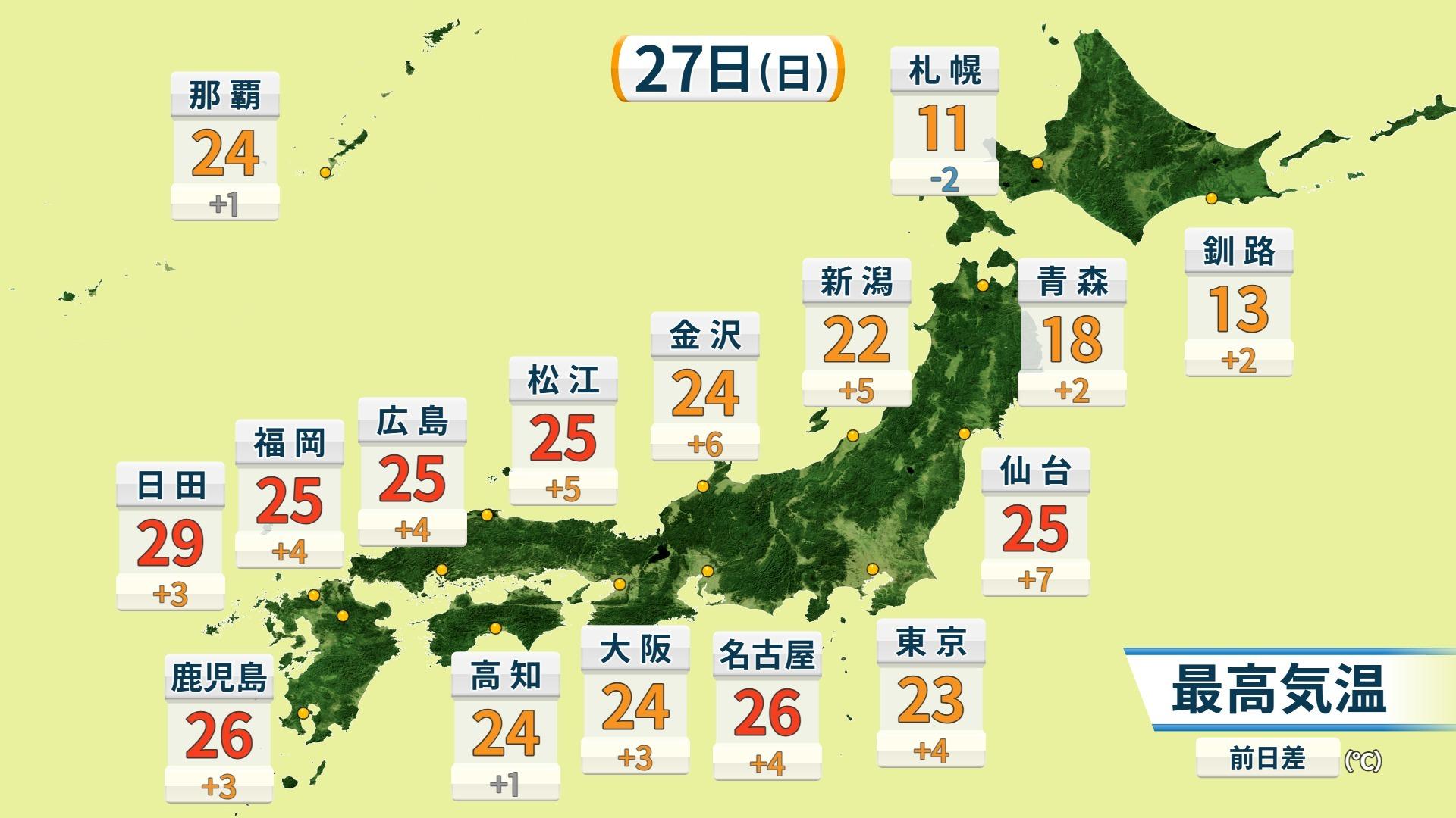 新発売の 27日(日)の天気】GW2日目 行楽日和・夏日エリア拡大 季節外れの 調理器具