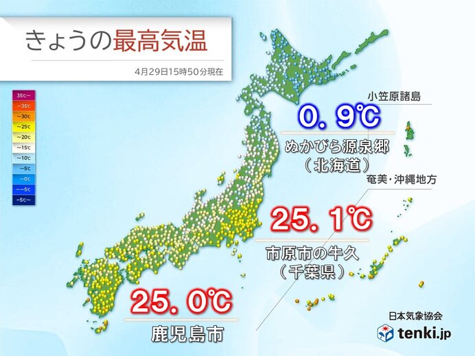 Web site image
