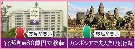 独自解説】疑惑＆暴露相次ぎ四面楚歌のユン・ソンニョル前大統領