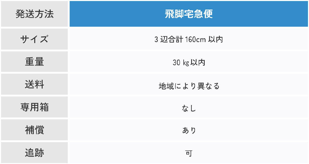 ゴンタさん専用 送料別着払い メルカリ】出品者向け｜着払いにする手順と利用可能な配送方法