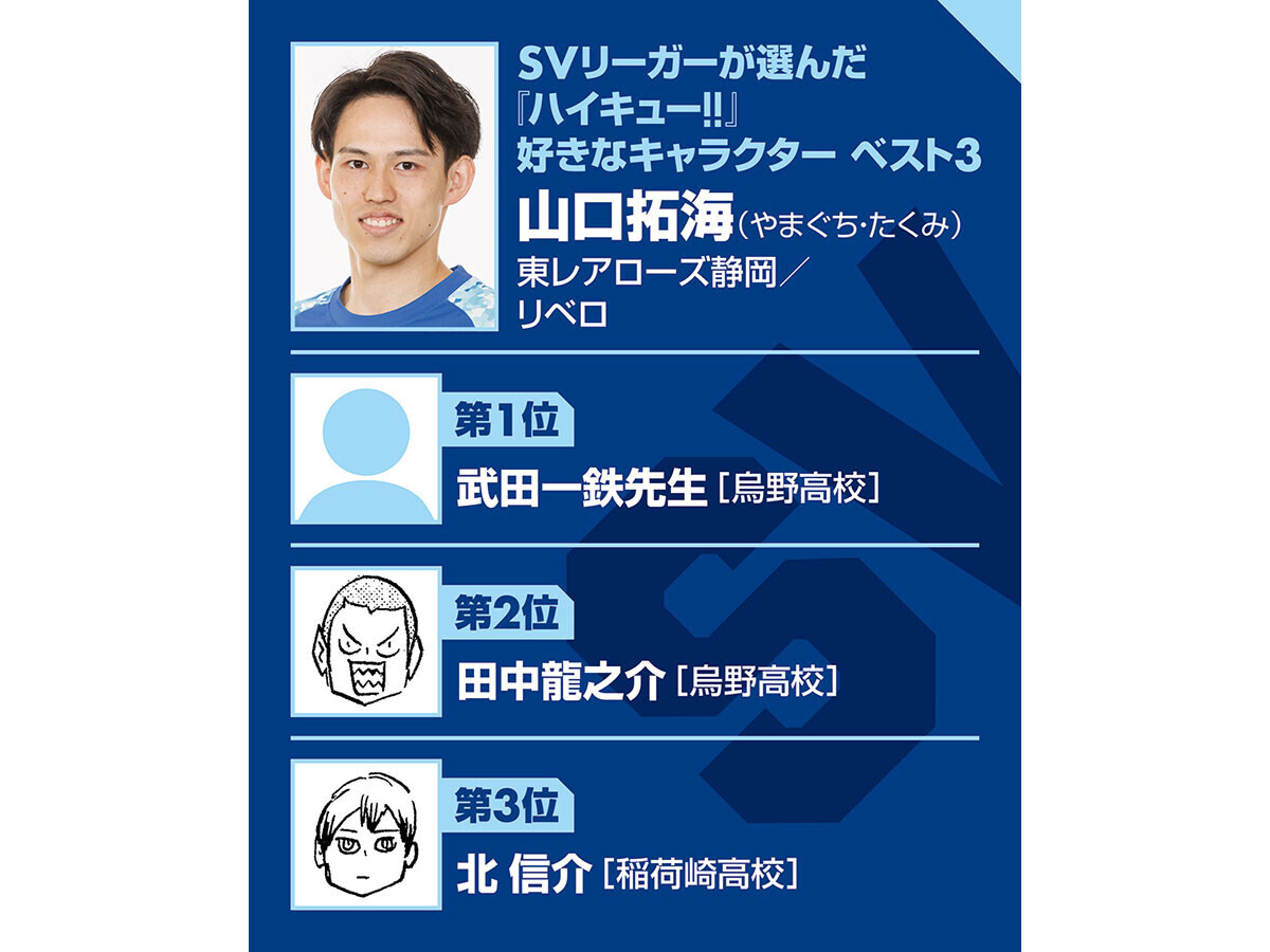 ハイキュー 山口がいっぱい場面写トレーディング缶バッジ 山口忠 ハイキュー 宮城 放送 ハイキュー!! 山口がいっぱい場面写