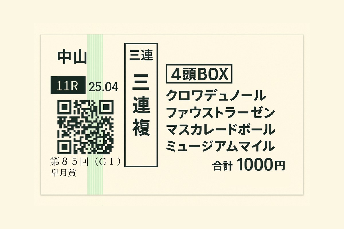 ChatGPT-o3×Deep Researchを使って競馬でボロ儲けしたい！皐月賞