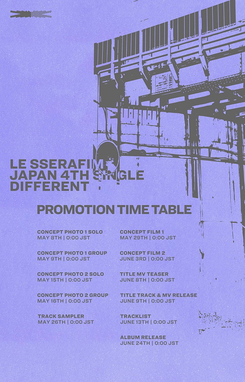 LE SSERAFIM 4thシングル 発売記念イベント 入場券 LE SSERAFIM 新曲 日本4thシングル 'DIFFERENT' 2025年6月24日
