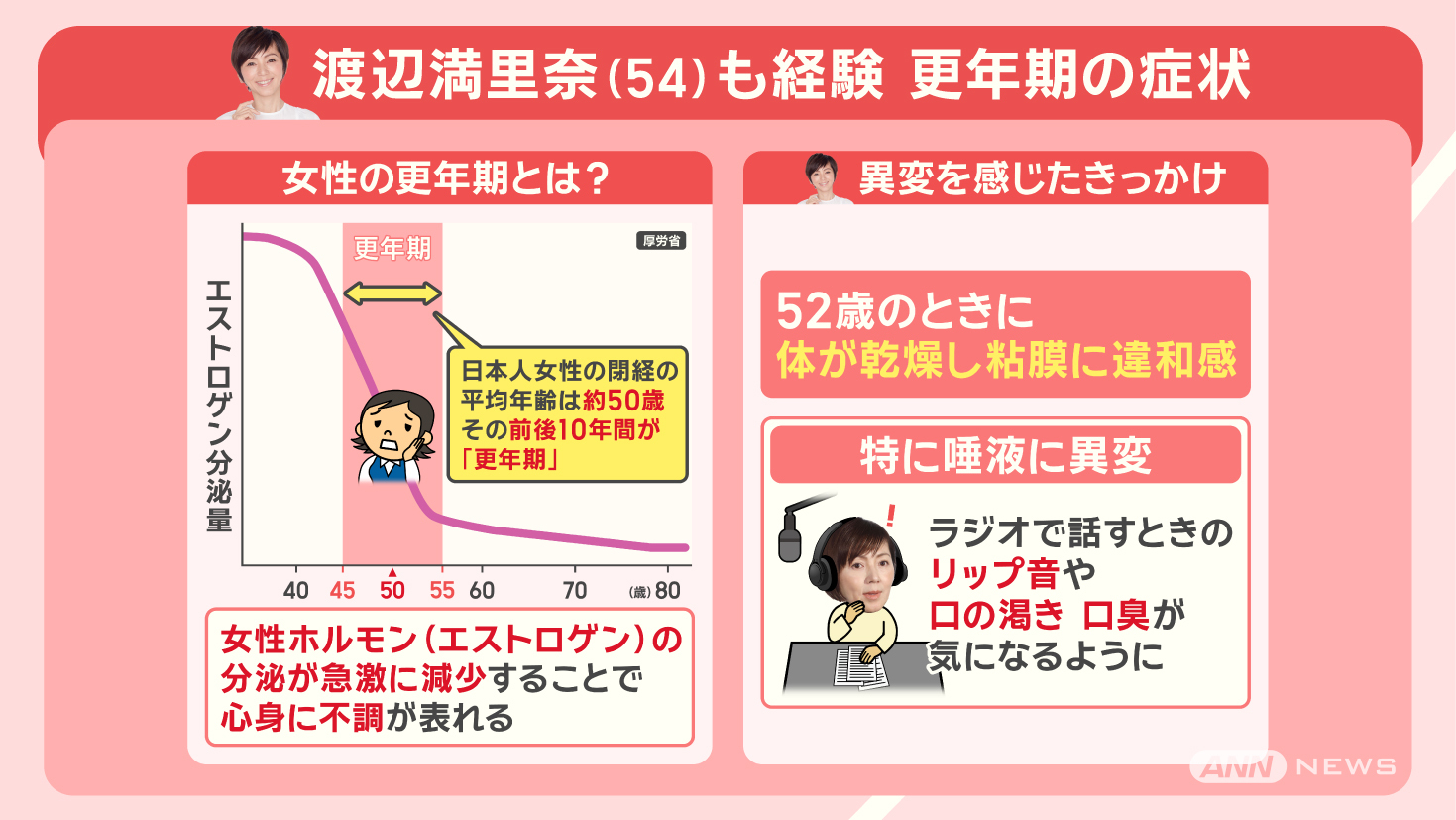 Web site image