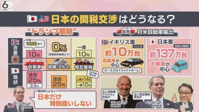 Amazon.co.jp: 外交と移民―冷戦下の米・キューバ関係― : 上 英明