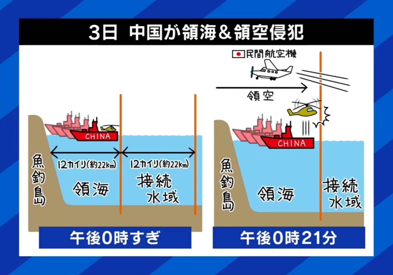 海上衝突予防法試験問答 (松本安蔵) / 常陸野 / 古本、中古本