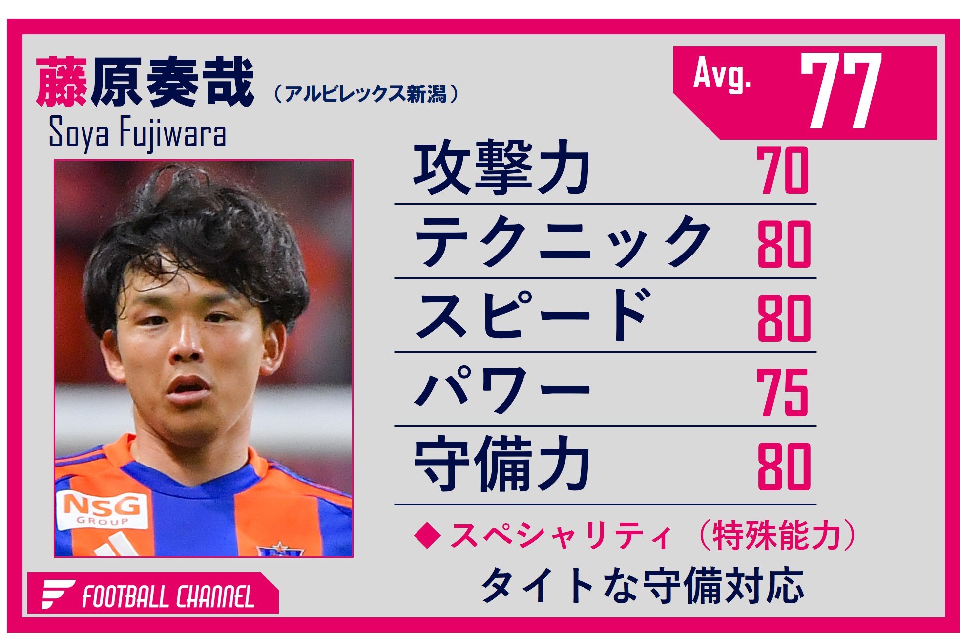 Jリーグ最強のサイドバックは！？ 能力値ランキング11〜20位。各