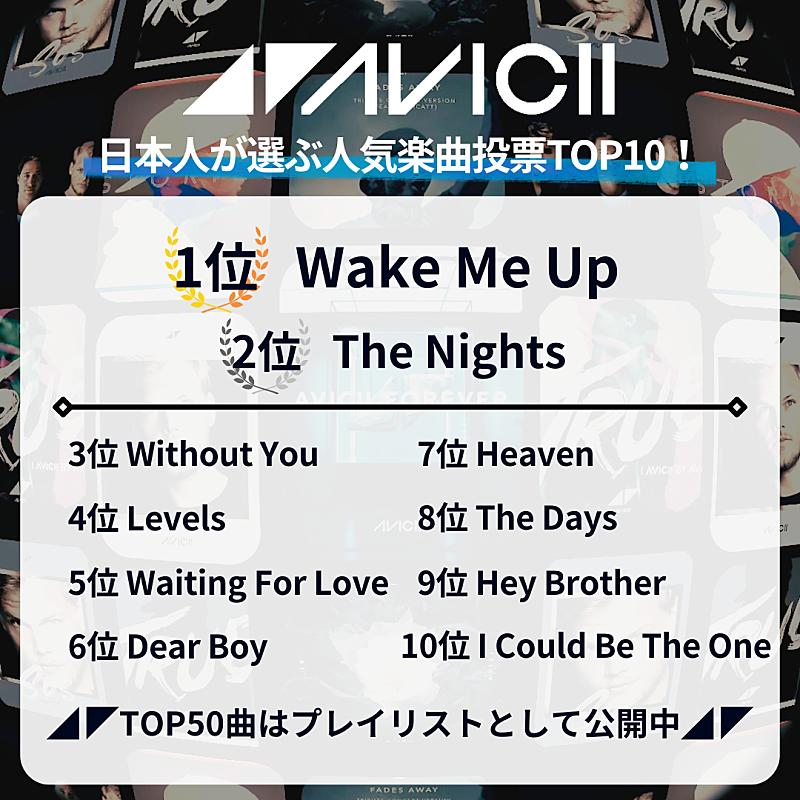 アヴィーチー、楽曲人気投票結果が発表＆日本初ポップアップ