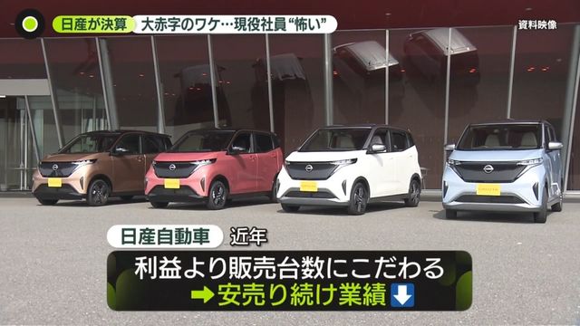日産の決算、24年度は6700億円超の赤字　経営再建で2万人の削減へ　工場も一部閉鎖