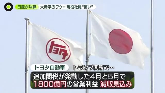 日産の決算、24年度は6700億円超の赤字　経営再建で2万人の削減へ　工場も一部閉鎖