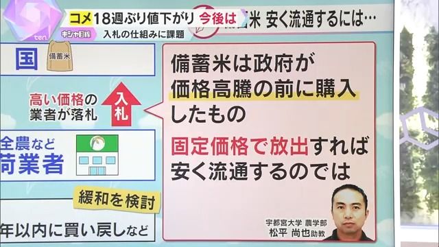 【独自解説】「それでも、お米は高いと感じますか？」JA広告に批判殺到　コメ価格18週ぶり下落も、わずか19円…備蓄米の流通システムに潜む課題