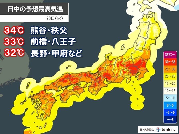 Web site image