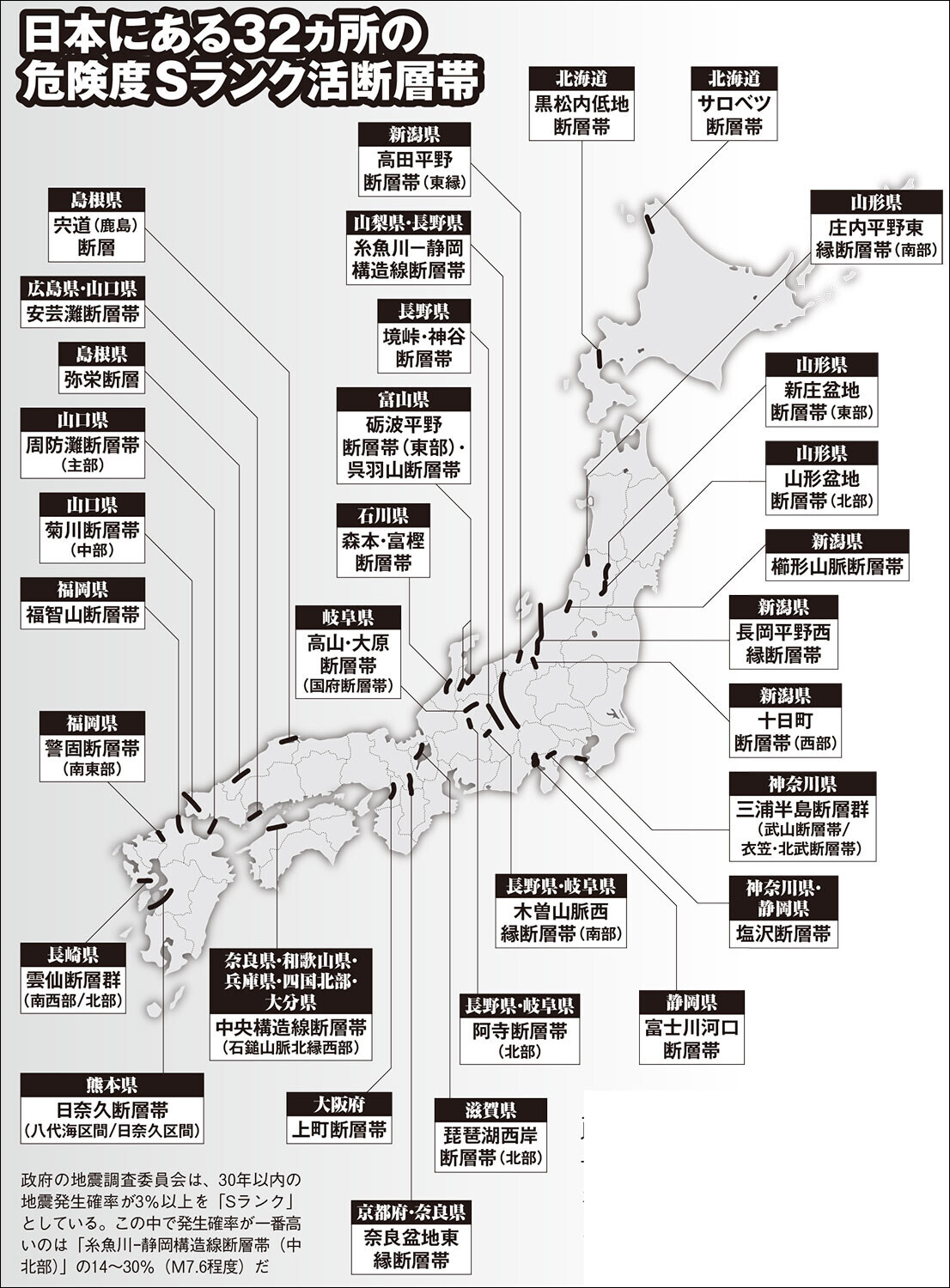 GPS調査で判明！ 本当に危ない日本の「Sランク活断層」マップ