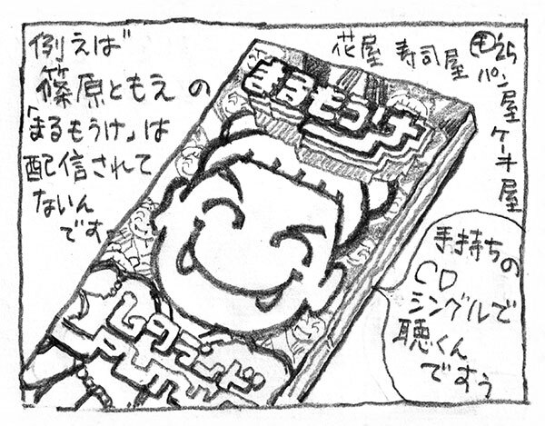 フォトショップを月400円で31年間使い倒した私