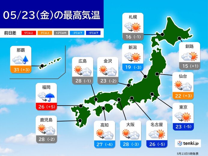Web site image