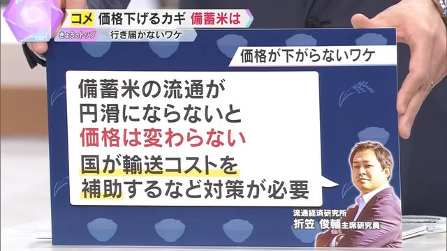 【独自解説】備蓄米”オークション”に「国が儲けてどうすんだ」　コメ価格高騰のカラクリとは―