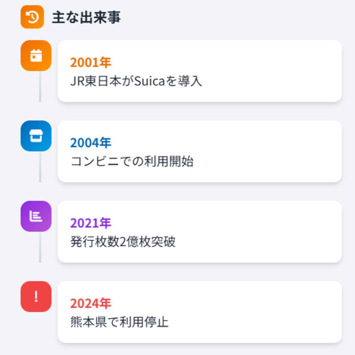 交通系ICカードはオワコン？ 進む交通機関のタッチ決済化と