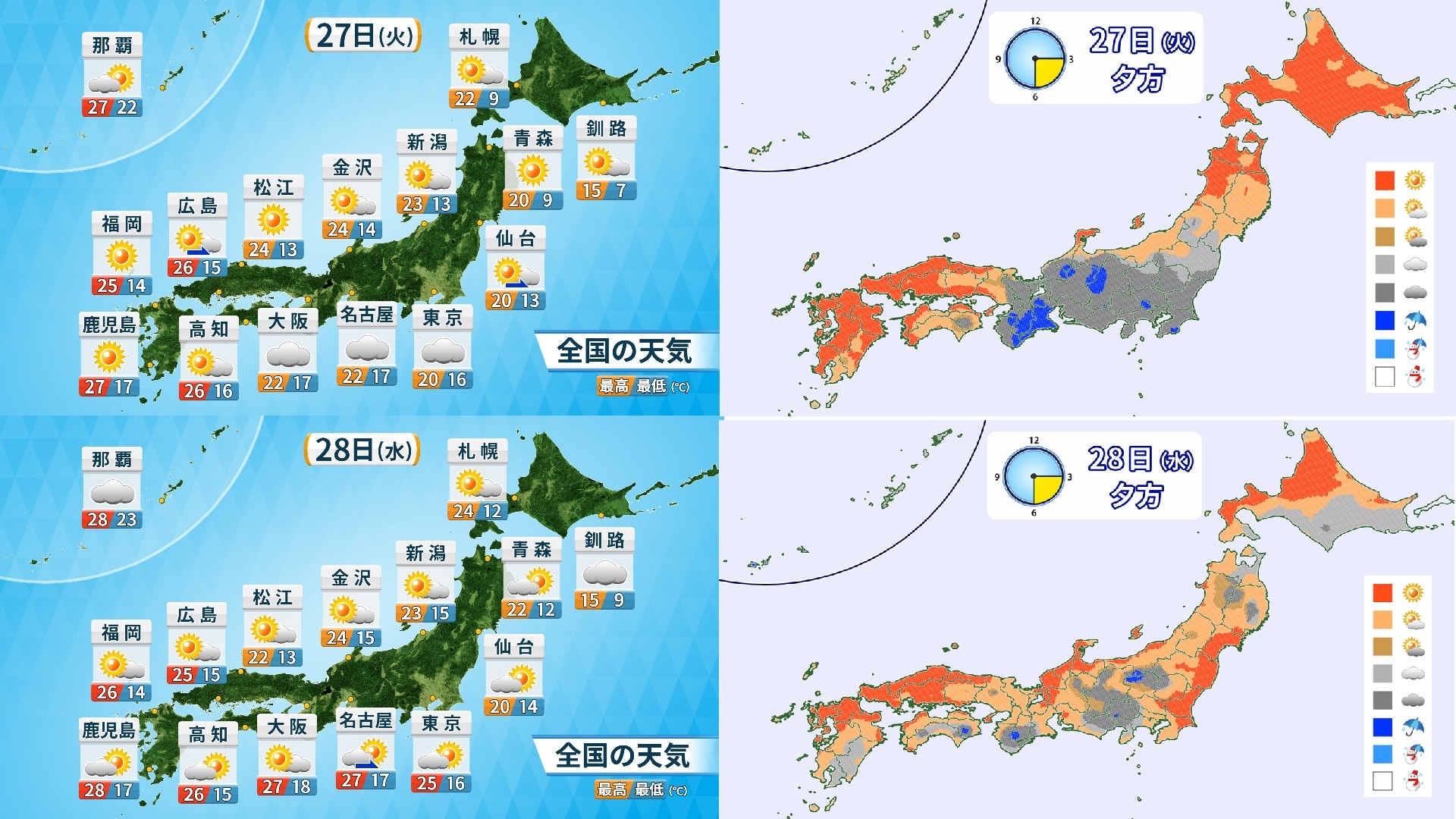 関東・甲信地方の過去の天気(実況天気・2023年07月26日) - 日本