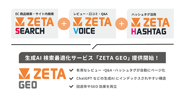 ZETAがECサイトの生成AI検索最適化(GEO)サービス 「ZETA GEO」の