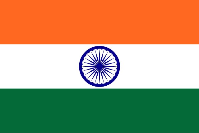 インド、結局日本追い越すか…破竹の上昇