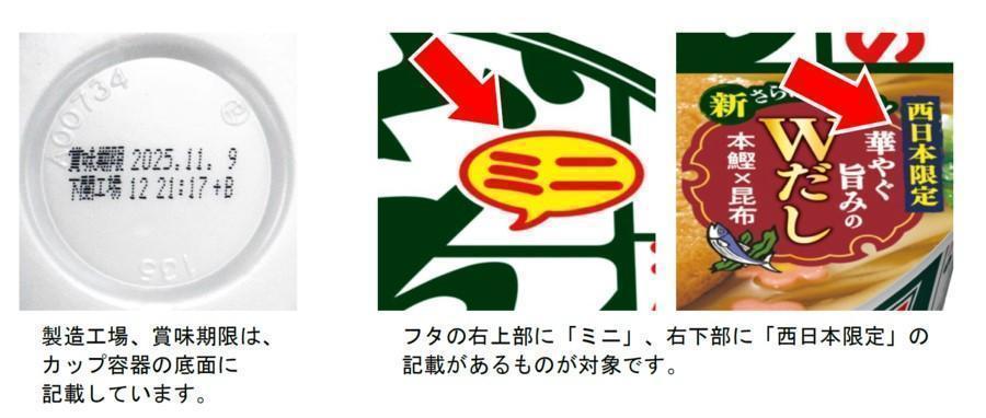 日清どん兵衛ドッキンコ　修理品 image_65183e4c-a37a-4a96-a845-