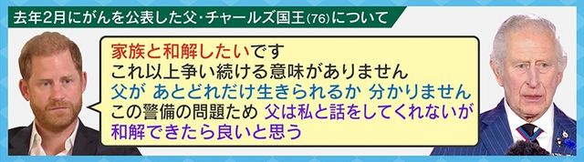 【批判殺到】「父があとどれだけ生きられるか」ヘンリー王子の不謹慎発言にイギリス国民が失望？メーガン妃には巨額損害賠償請求が浮上…深まり続ける一家と王室との溝