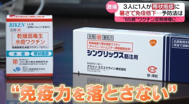 「二度と嫌。痛いなんてもんじゃない」3人に1人が「帯状疱疹」に…これからの季節は免疫力低下に要注意『every.特集』