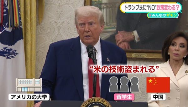 “トランプ関税”に裁判所がNO…それでも「大統領の権限が上」？　“見せしめ”でハーバード大学に圧力か【#みんなのギモン】