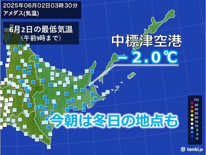 Web site image
