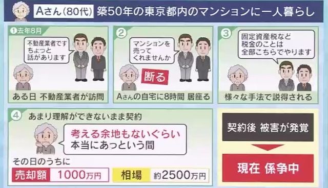 【悪質】8時間居座り「家売って」相場より安く買い取る“押し買い”被害急増　契約後は取り消し困難？だまされないための防止策を専門家が解説