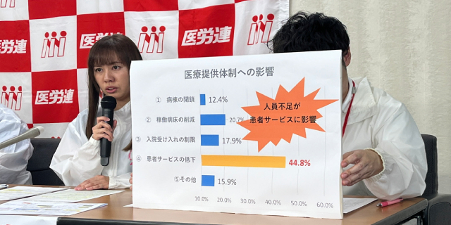 医労連の松田書記次長が、看護師不足による医療現場の危機的状況と処遇改善の必要性を訴える様子