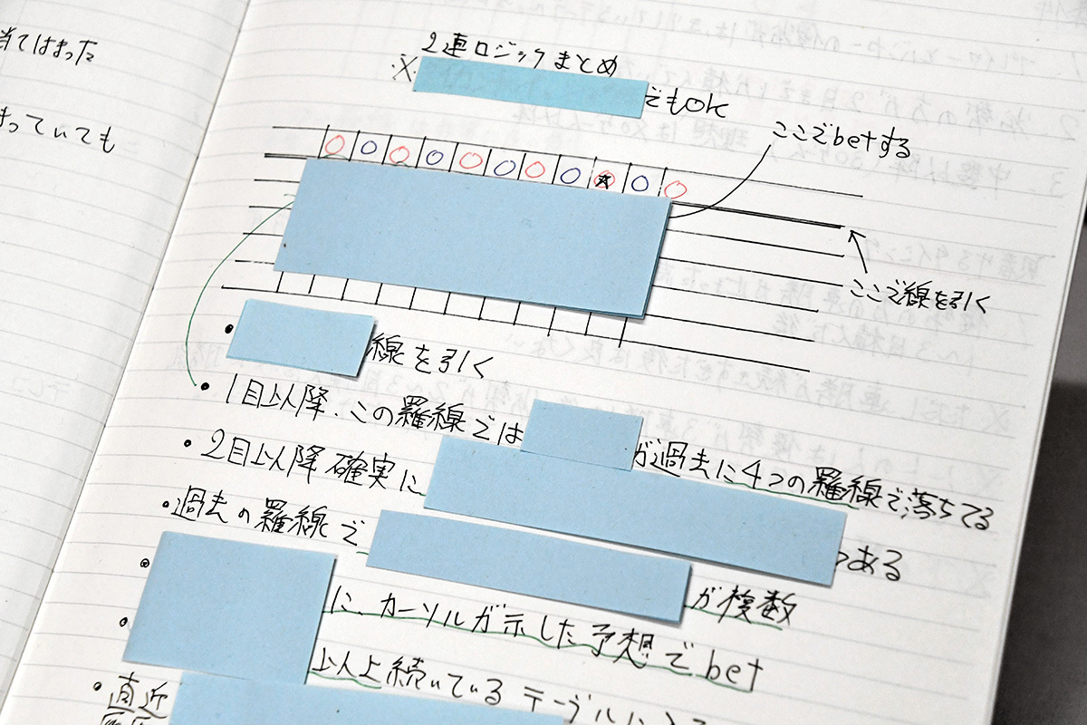 警視庁により押収されたオンラインカジノ必勝法メモ