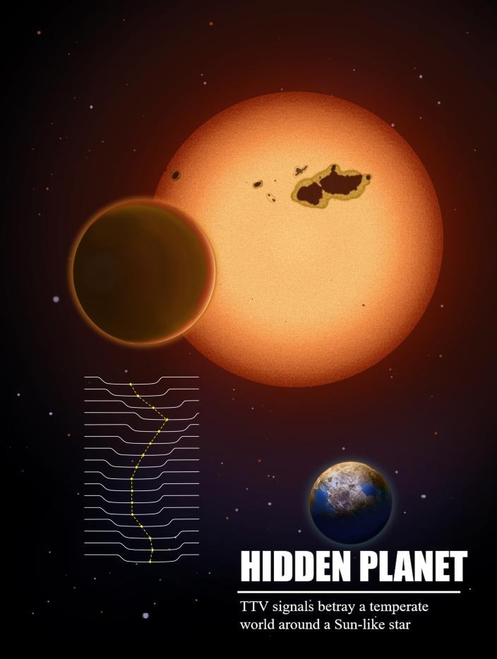 地球と太陽