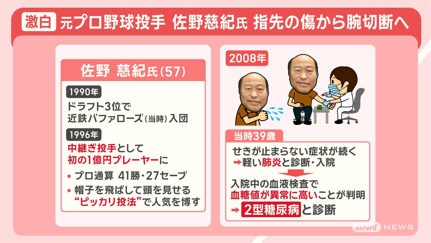 入院中の血液検査で糖尿病が判明した佐野慈紀氏の経験を示すイメージ