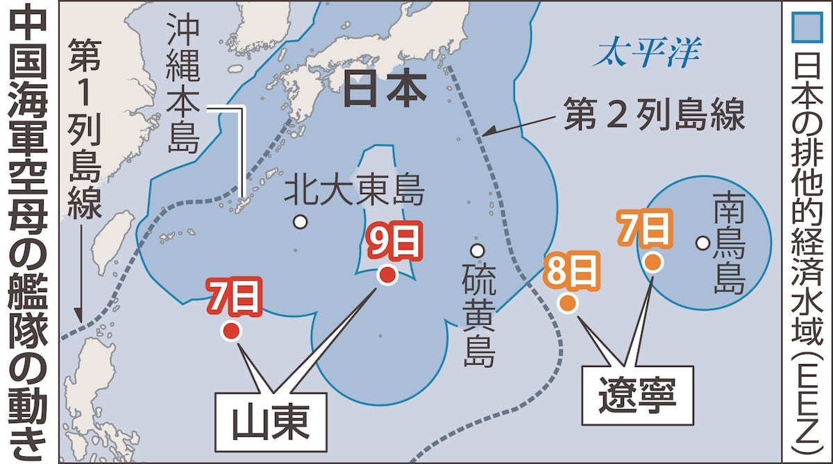 西太平洋を進む中国海軍の空母「山東」と護衛艦