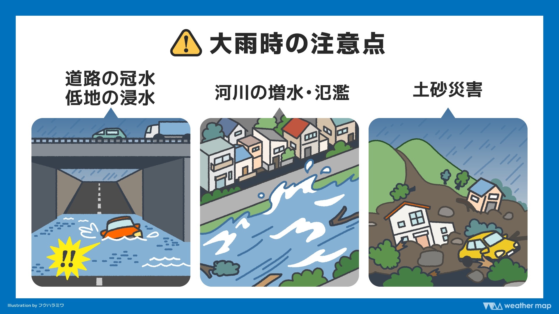 大雨発生時の注意喚起イラストと避難行動のポイント