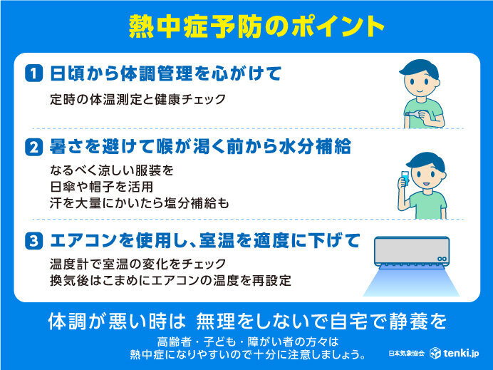 熱中症予防のための水分補給やエアコン活用などの対策イラスト