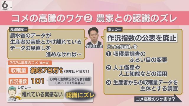 作況指数公表廃止について言及する小泉大臣