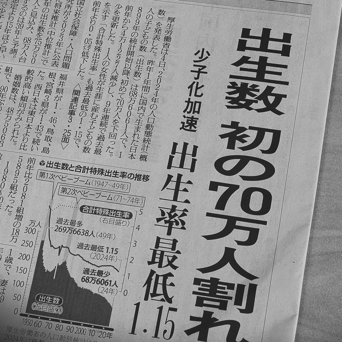 日本の未来を担う子どもたちの姿