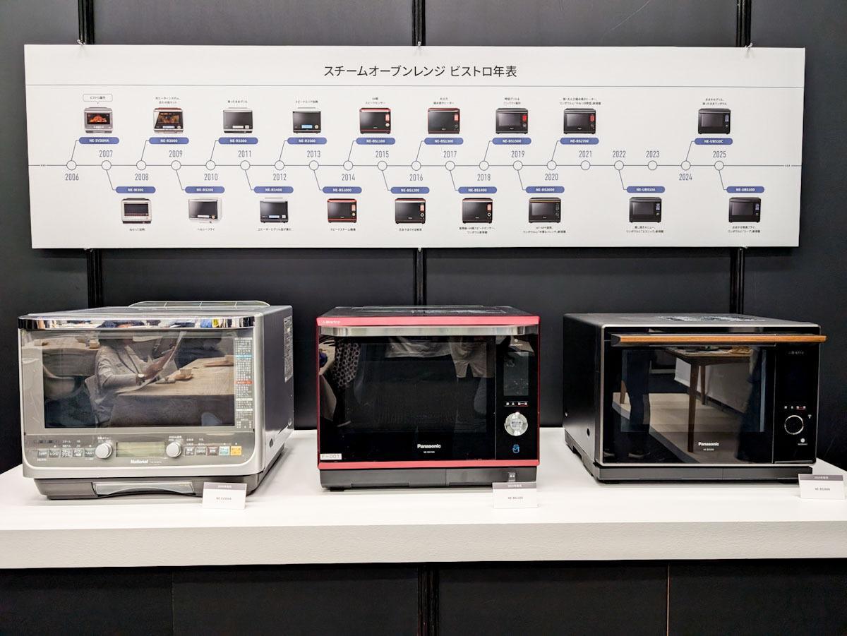 パナソニック電子レンジ　2021年製 概要 スチームオーブンレンジ ビストロ NE-BS9C | スチーム