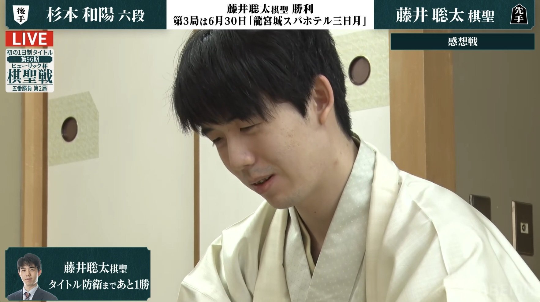 第96期棋聖戦五番勝負第2局で勝利した藤井聡太棋聖