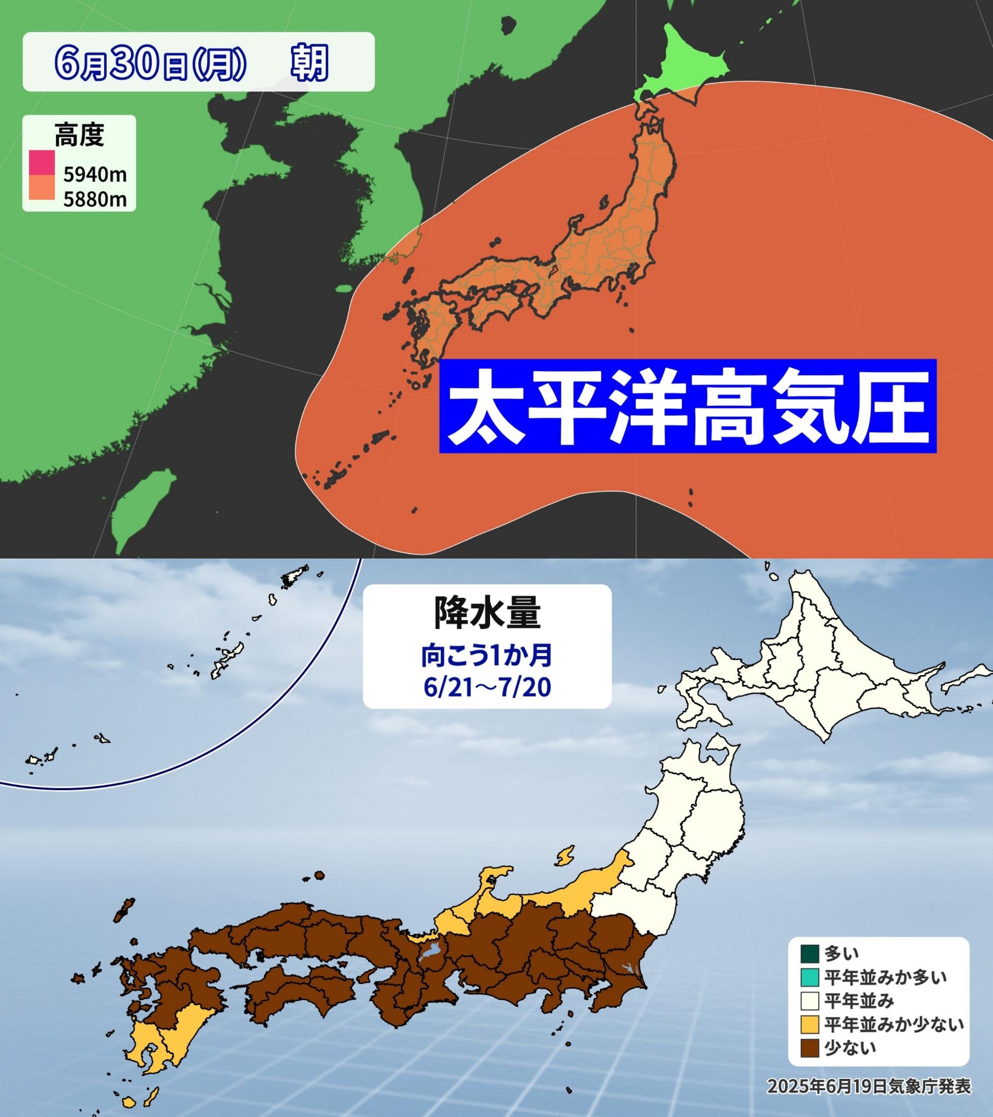 30日の太平洋高気圧の予想配置と1ヶ月降水量予報図。太平洋高気圧の張り出しと、関東甲信などで降水量が少ない傾向が見られます。