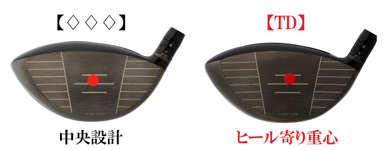 キャロウェイエリート♦︎♦︎♦︎TD ドライバー 10.5度 スピンを抑えた強いドローが打ちたいゴルファーにおすすめ