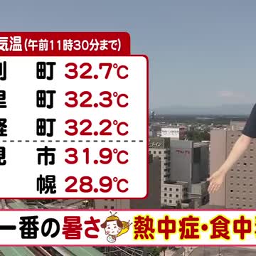 【真夏日】北海道は今年一番の暑さ…午後は急な雷雨に注意！あすは暑さピーク　今年初の猛暑日のおそれ【北海道の天気 24日(火)】(北海道ニュースUHB)