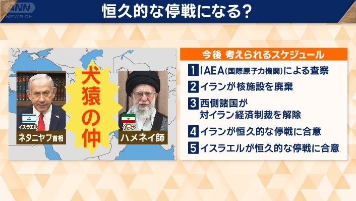 イランとイスラエルの停戦合意に向けたプロセス図