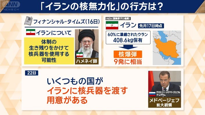 恒久停戦の焦点となるイランの核関連施設