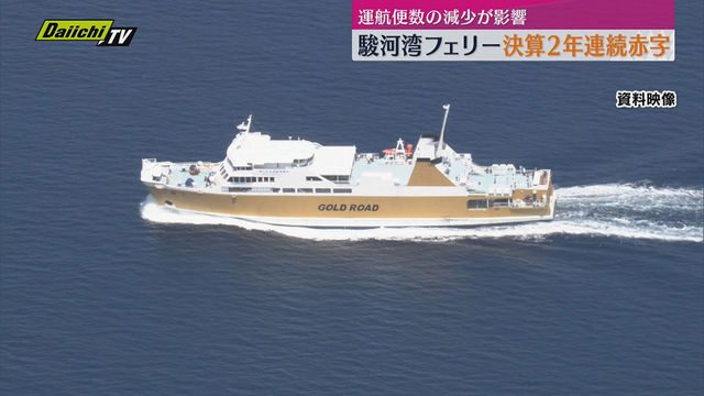 【新品未使用】駿河湾フェリー　クーポン 乗船者特典の一覧について｜駿河湾フェリー